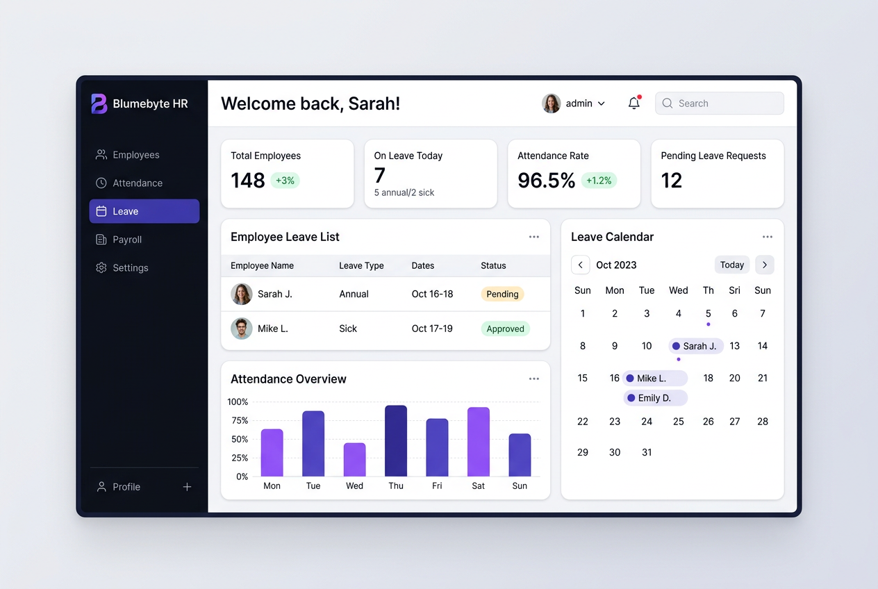 Blumebyte HR dashboard interface